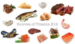 Tác dụng của Vitamin B12 đối với bệnh vẩy nến -2