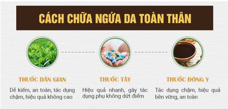 Các phương pháp trị bệnh ngứa da toàn thân