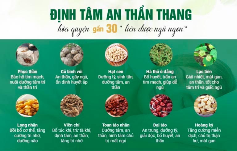 Thành phần thuốc Định tâm An thần thang