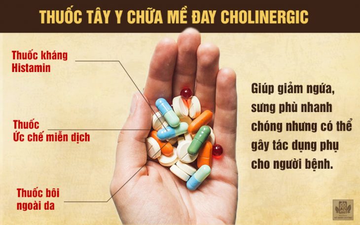 Ưu-nhược điểm của thuốc tây chữa mề đay cholinergic