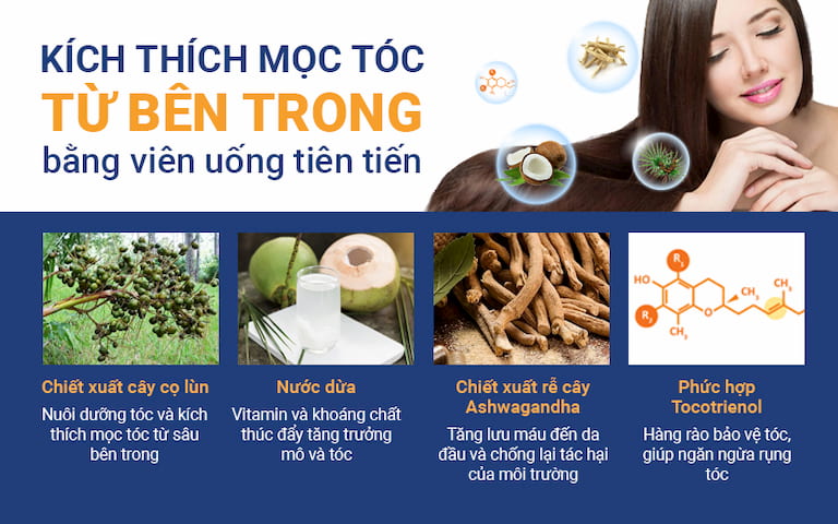 Kích thích mọc tóc từ bên trong bằng viên uống tiên tiến 