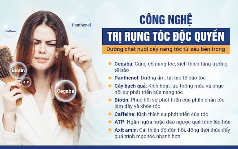 Cô gái trẻ stress vì rụng tóc quá nhiều hậu COVID19  Báo Pháp luật Việt  Nam điện tử