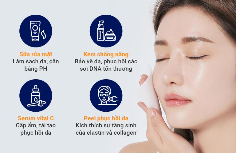 Bộ kit bao gồm các chế phẩm cho cơ chế điều trị toàn diện