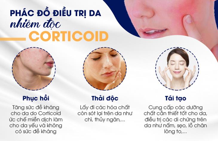 Lộ trình điều trị da nhiễm độc Corticoid