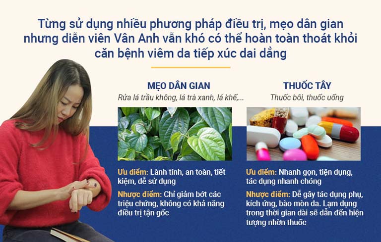 Đã thử nhiều cách điều trị nhưng không đem lại hiệu quả lâu dài