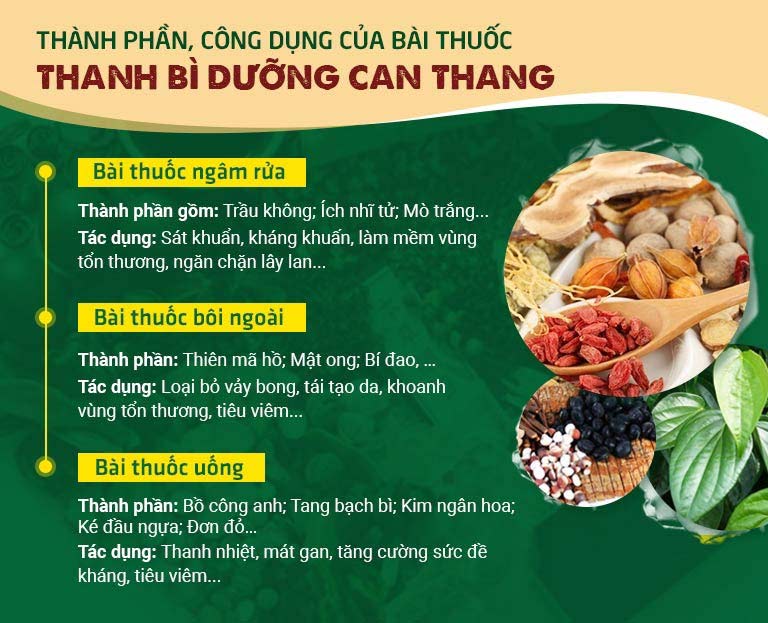 Bộ 3 chế phẩm đem lại hiệu quả vượt trội