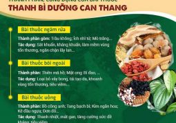 Bài thuốc sở hữu công thức 3 trong 1 độc quyền