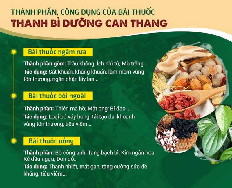 Bài thuốc sở hữu công thức 3 trong 1 độc quyền