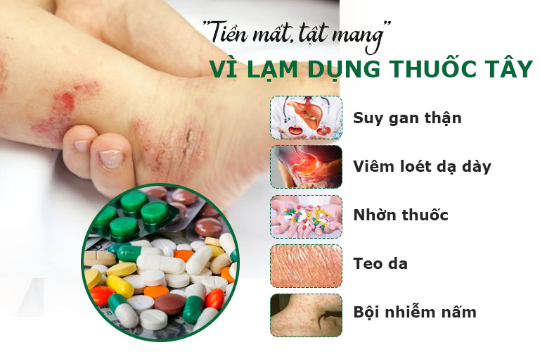 Thuốc Tây luôn tiềm ẩn những nguy hại nhất định