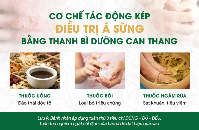 Bộ 3 nhóm thuốc cho hiệu quả chuyên sâu trong điều trị á sừng