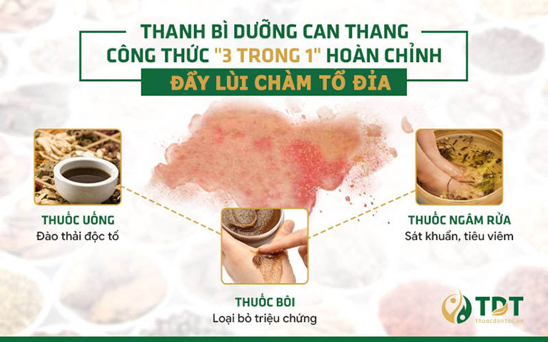 3 nhóm thuốc kết hợp đẩy lùi bệnh từ gốc