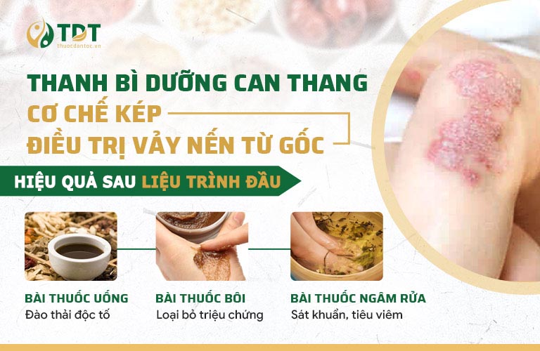 Từng nhóm thuốc tác động chuyên sâu vào căn nguyên bệnh