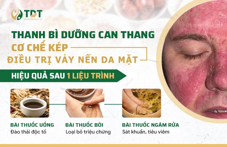 Công thức thuốc cho hiệu quả tối ưu