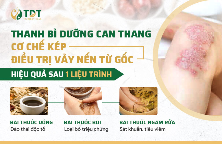 3 nhóm thuốc cho hiệu quả toàn diện, chuyên sâu