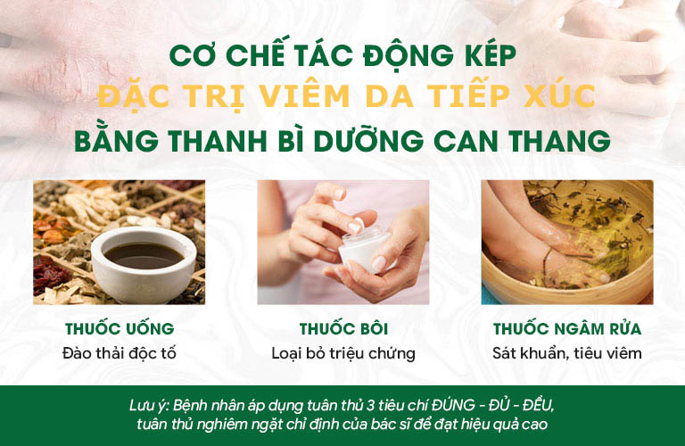 Công thức thuốc kết hợp chuyên sâu cho hiệu quả toàn diện