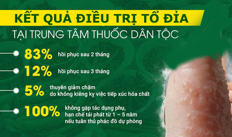 Bài thuốc cho hiệu quả sau 1 liệu trình