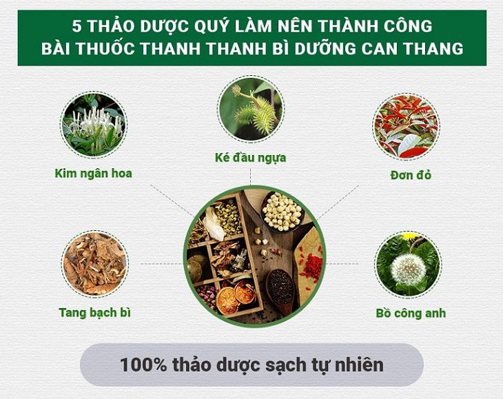 Bài thuốc kết tinh các thảo dược tự nhiên giúp đẩy lùi viêm da cơ địa hiệu quả