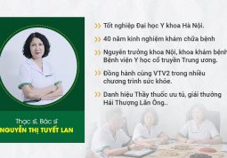 Chân dung Ths.BS Nguyễn Thị Tuyết Lan
