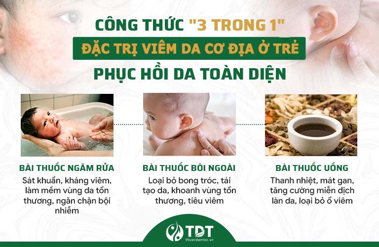 Sự kết hợp của 3 nhóm thuốc đem lại hiệu quả chuyên sâu